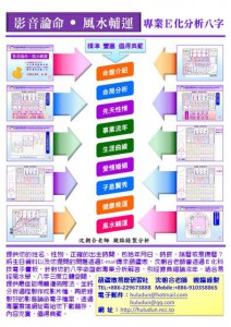 影音論命-風水輔運推薦_DIM-1