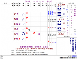 004-公司重組-分享01