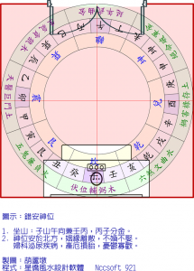 20140611-錯安神位