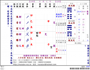 20141214-紹興占卜菁英教學投資