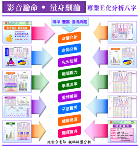 20141229-雲端商務量身細論-1