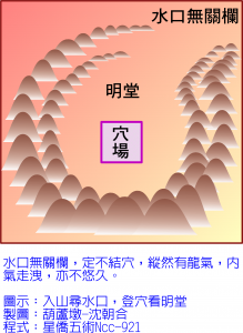 20150311-水口無關欄