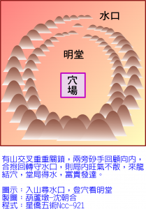 20150311-水口關鎖