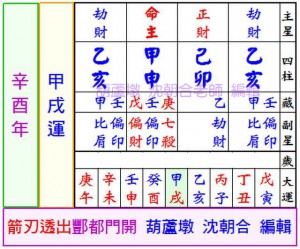 20160125-殺刃兩停02-640-分享