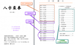 20160316-八字柔拳3目錄說明分享640