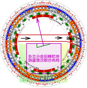 20160918-卦爻分金扭轉乾坤-640